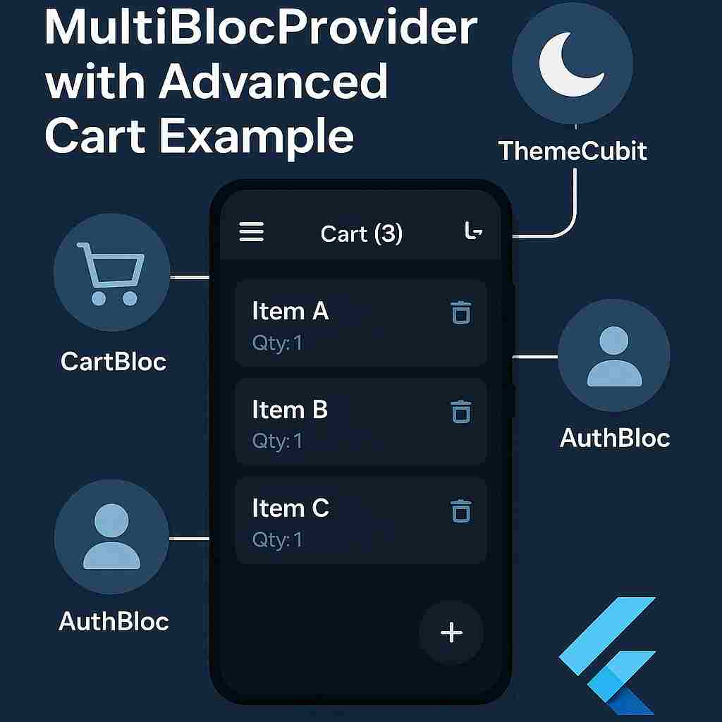 Multi Block